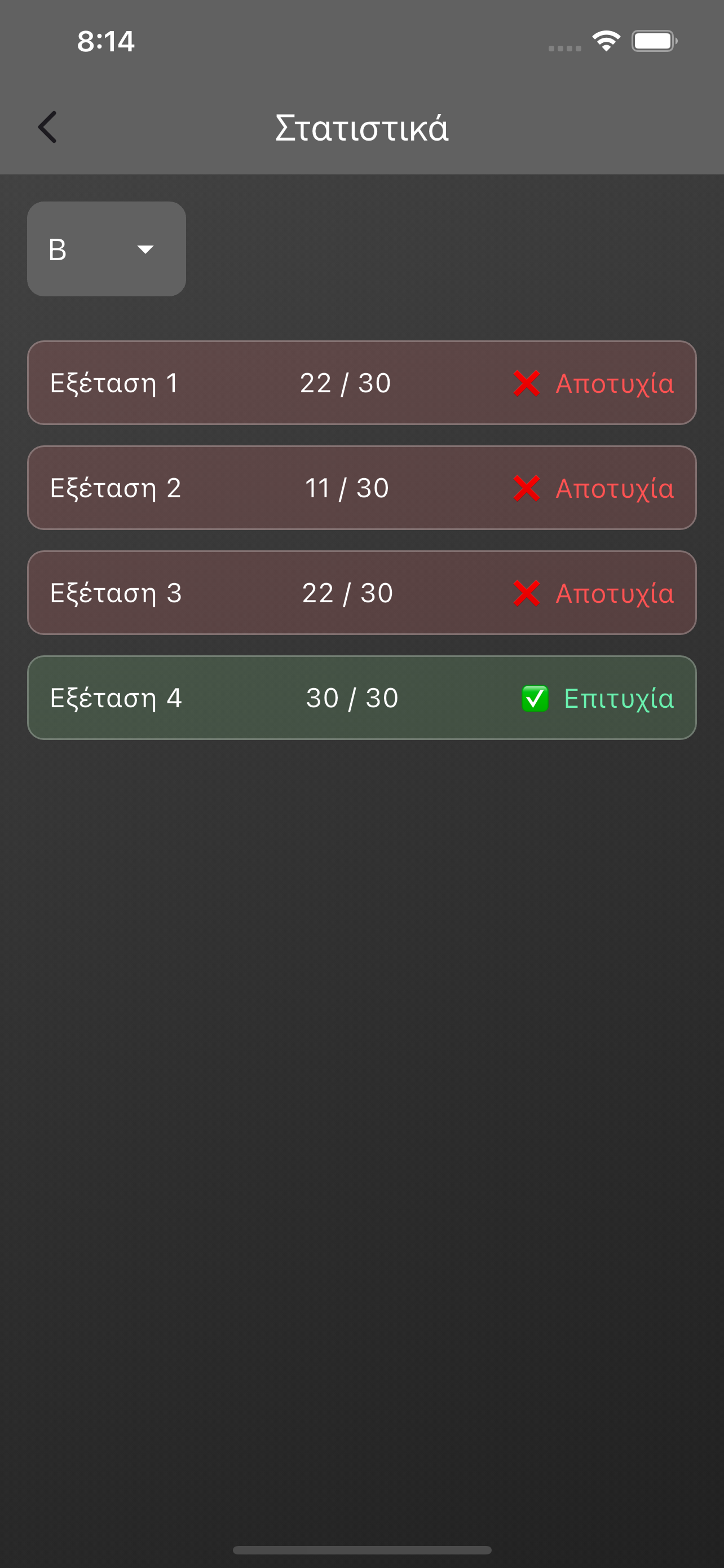 Στατιστικά Προόδου